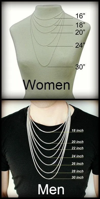 Curb Chain 2mm - Sterling Silver